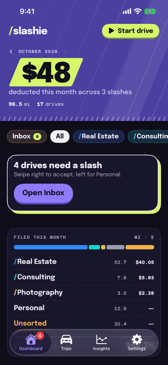 Slashie dashboard showing $48 deducted this month across three slashes